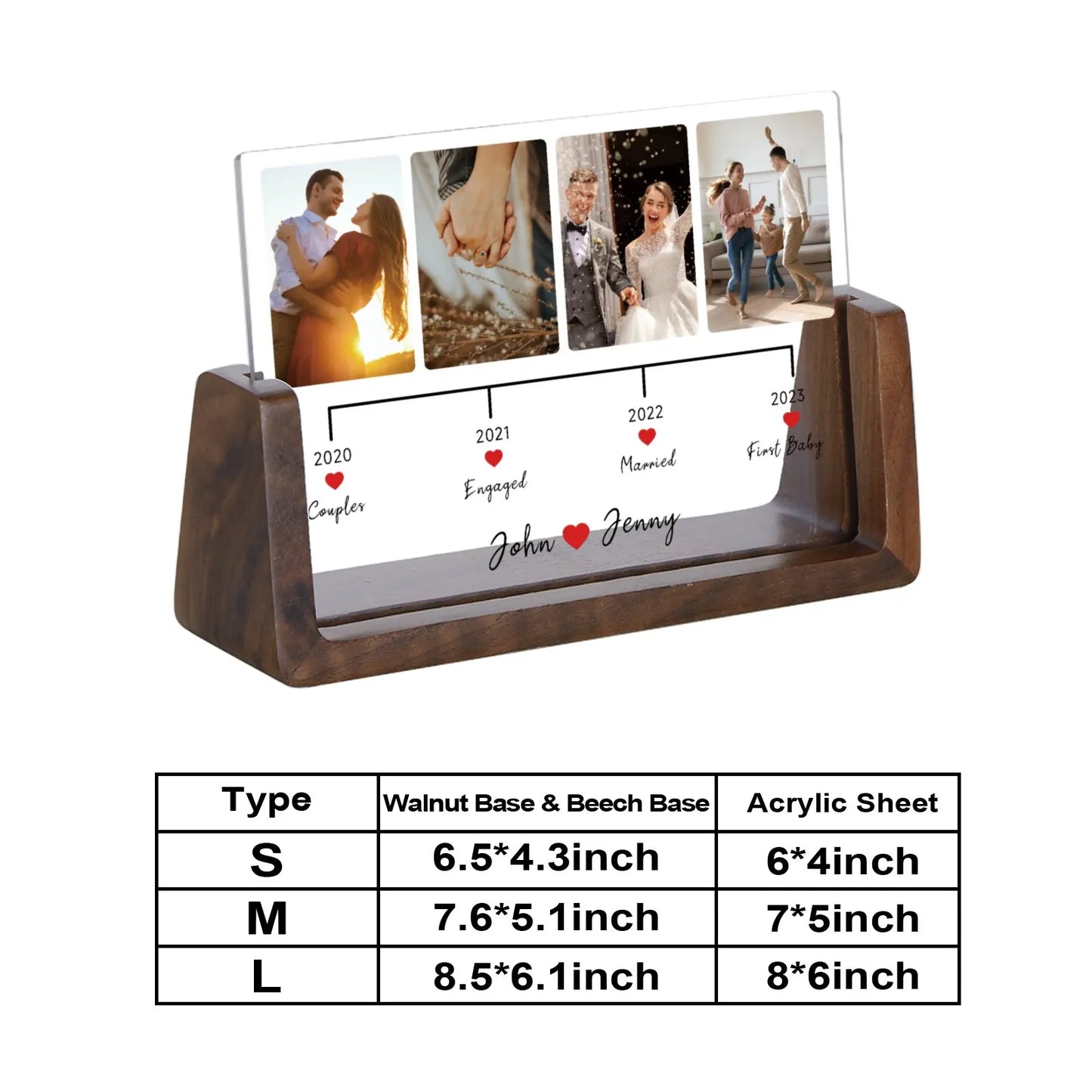 The Timeline of Us Photo Frame